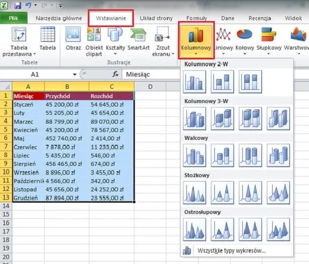Jak się robi wykres w Excelu - proste kroki i najczęstsze błędy